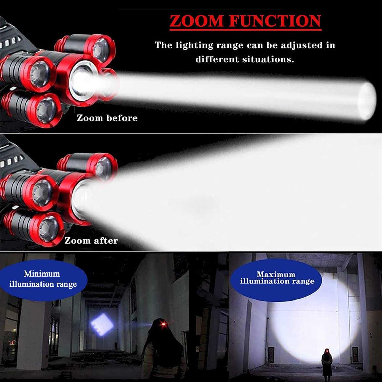 JIMEJV USB Rechargeable Headlamp 12000 Lumen Ultra Bright LED Work Headlight - Zenithce