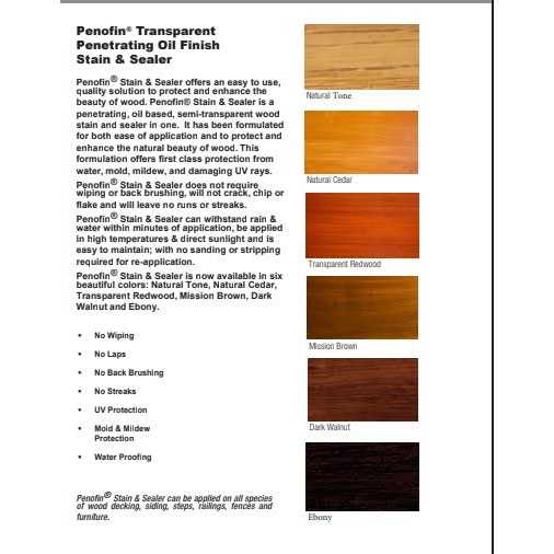 Penofin Transparent Stain and Sealer - Zenithce