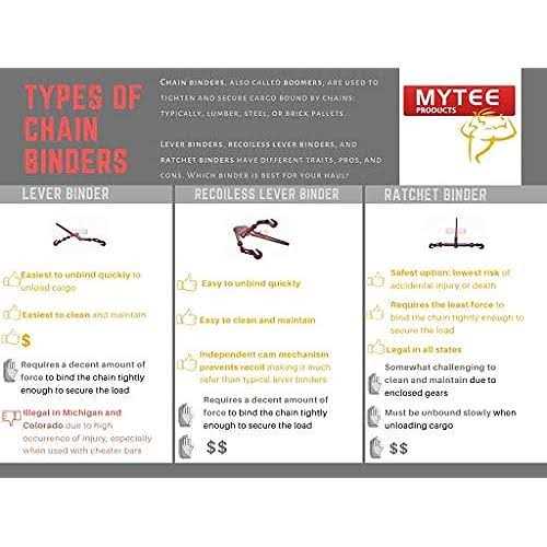Mytee Products Flatbed 18oz Lumber Tarp - Zenithce