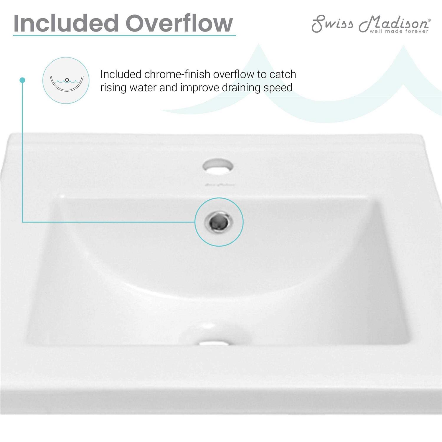 Swiss Madison 1.1/1.6 GPF Dual Flush Square Toilet - Zenithce