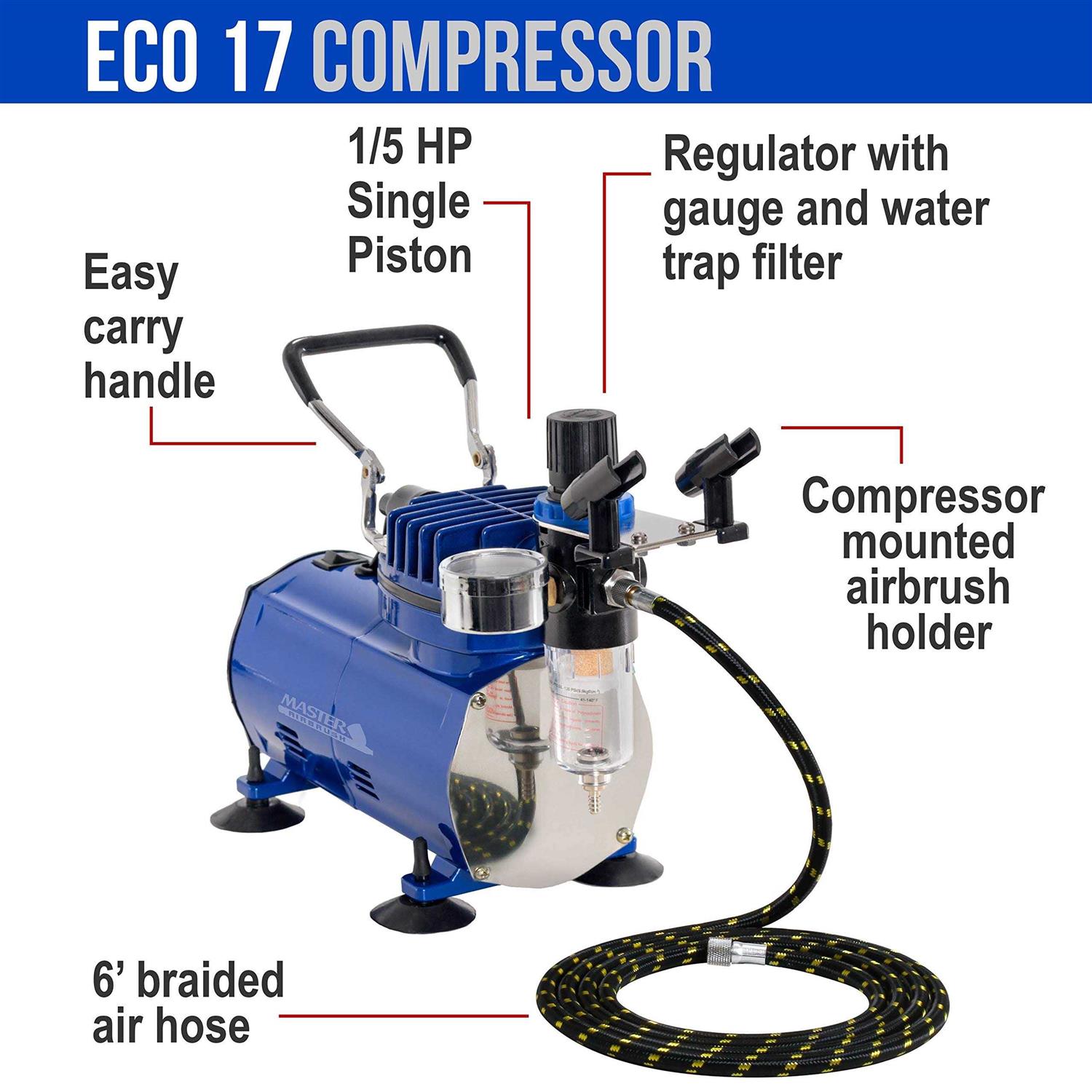 Master Airbrush Model E91 Airbrush Set Master Single-action External Mix Siphon Feed Airbrush Set with 0.8mm Tip and 1/8 Air Inlet - Zenithce