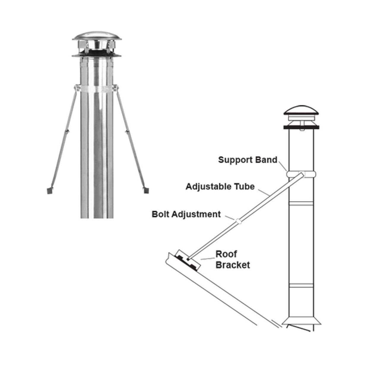 Selkirk Kit Roof Brace - Zenithce