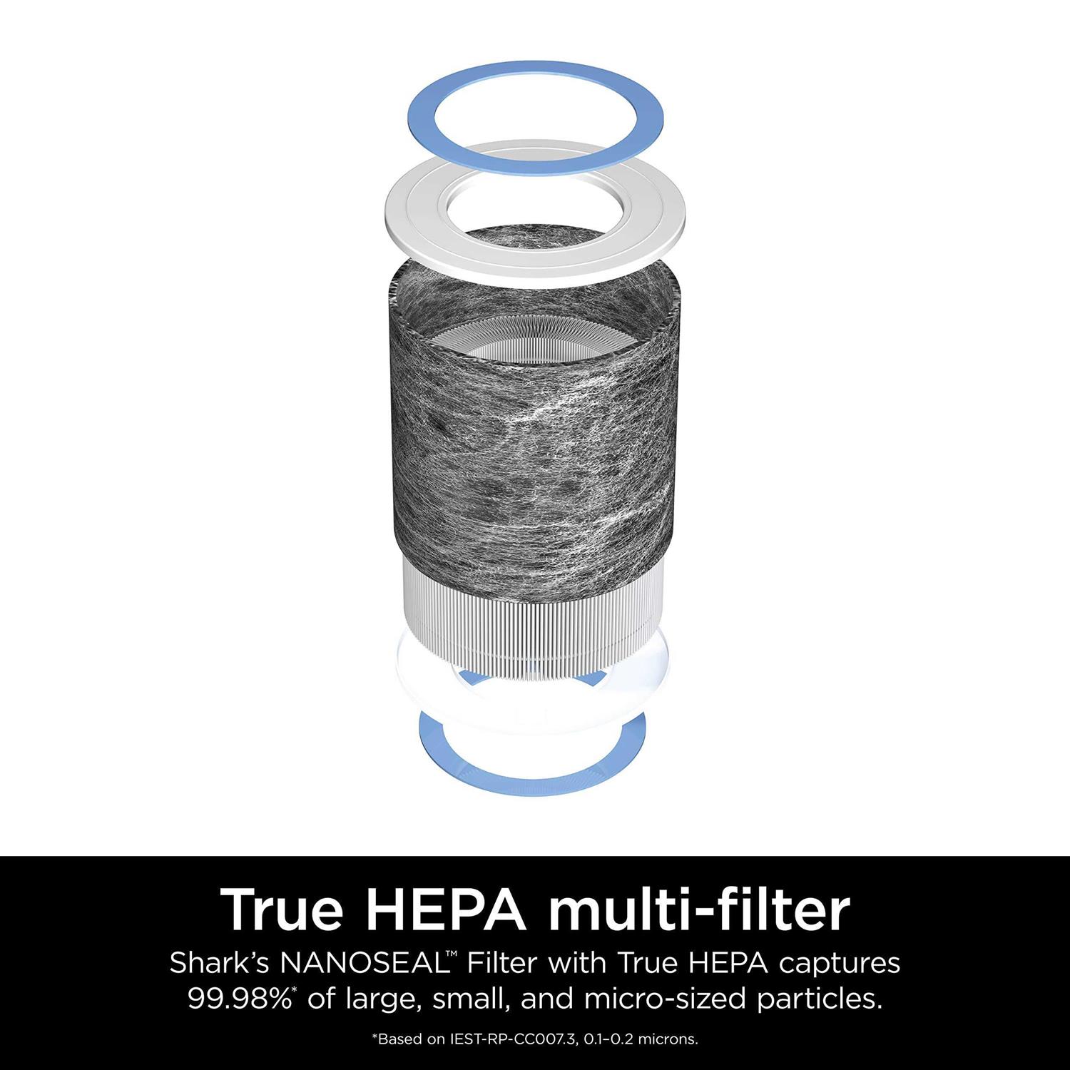 Shark Air Purifier Anti-Allergen Filter with True HEPA HE1FKBAS - Zenithce