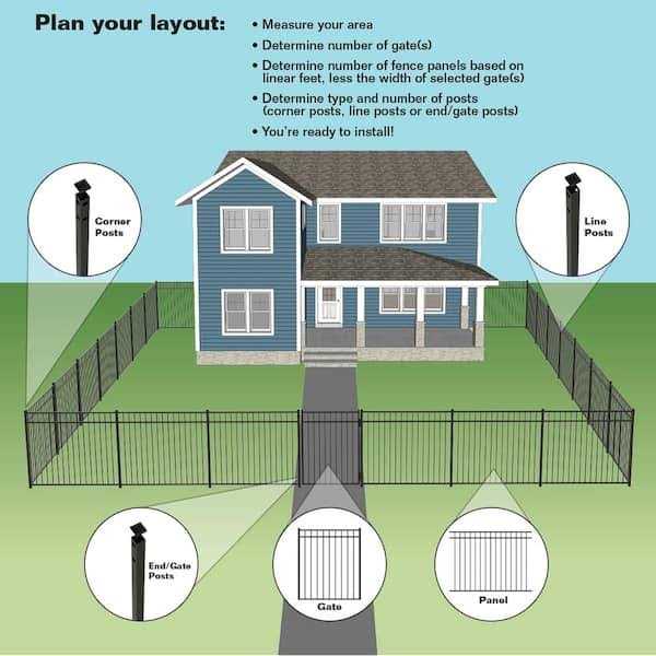 FORGERIGHT Vinings H x 6 ft. W Black Aluminum Pre-Assembled Fence Panel - Zenithce