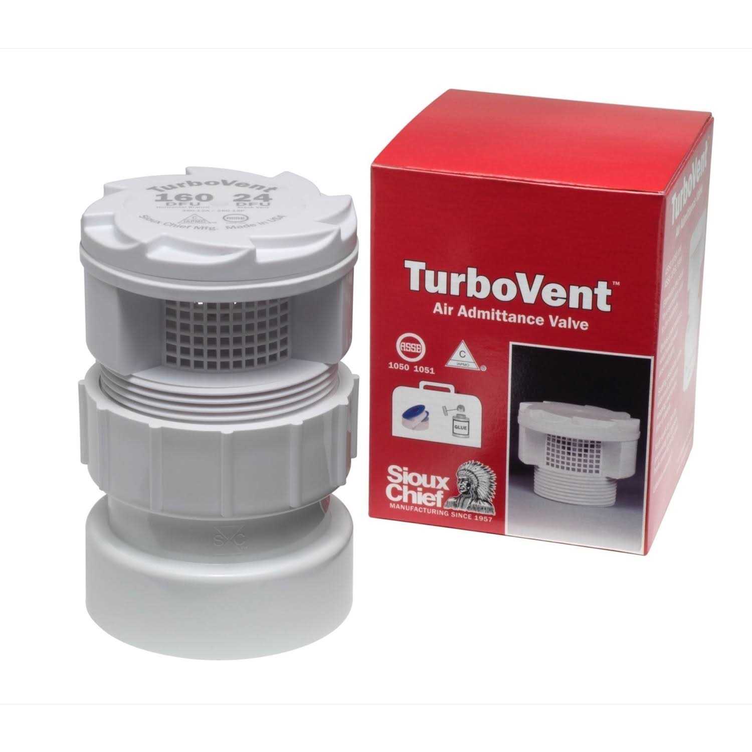 TurboTorch WSF-4 - Zenithce
