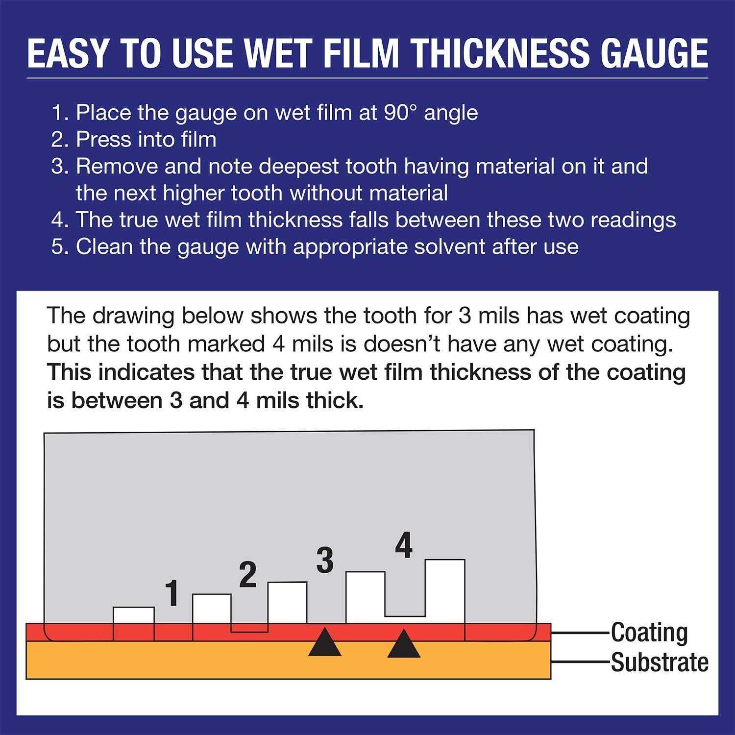 Tcp Global Wet Film Thickness Gauge Comb, 1-80 Mil Scale, Step and notched - Zenithce