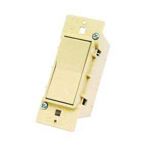 US Hardware City Water Inlet Connection RV-318C - Zenithce