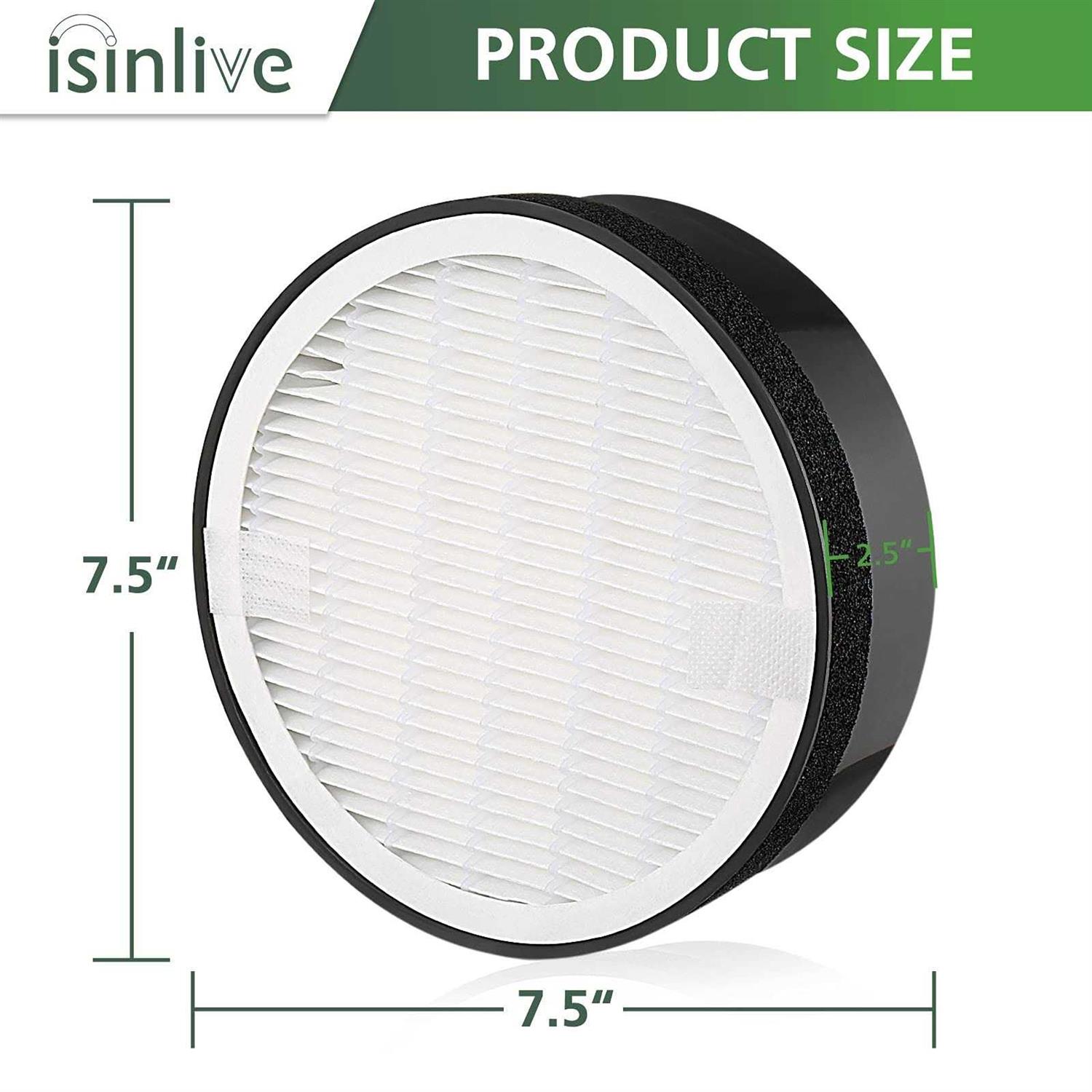 Isinlive Hepa Air Purifier Replacement Filter 2 Pack for Febreze Frf102b, for Honeywell U Filter, Removes Smells and 99 - Zenithce