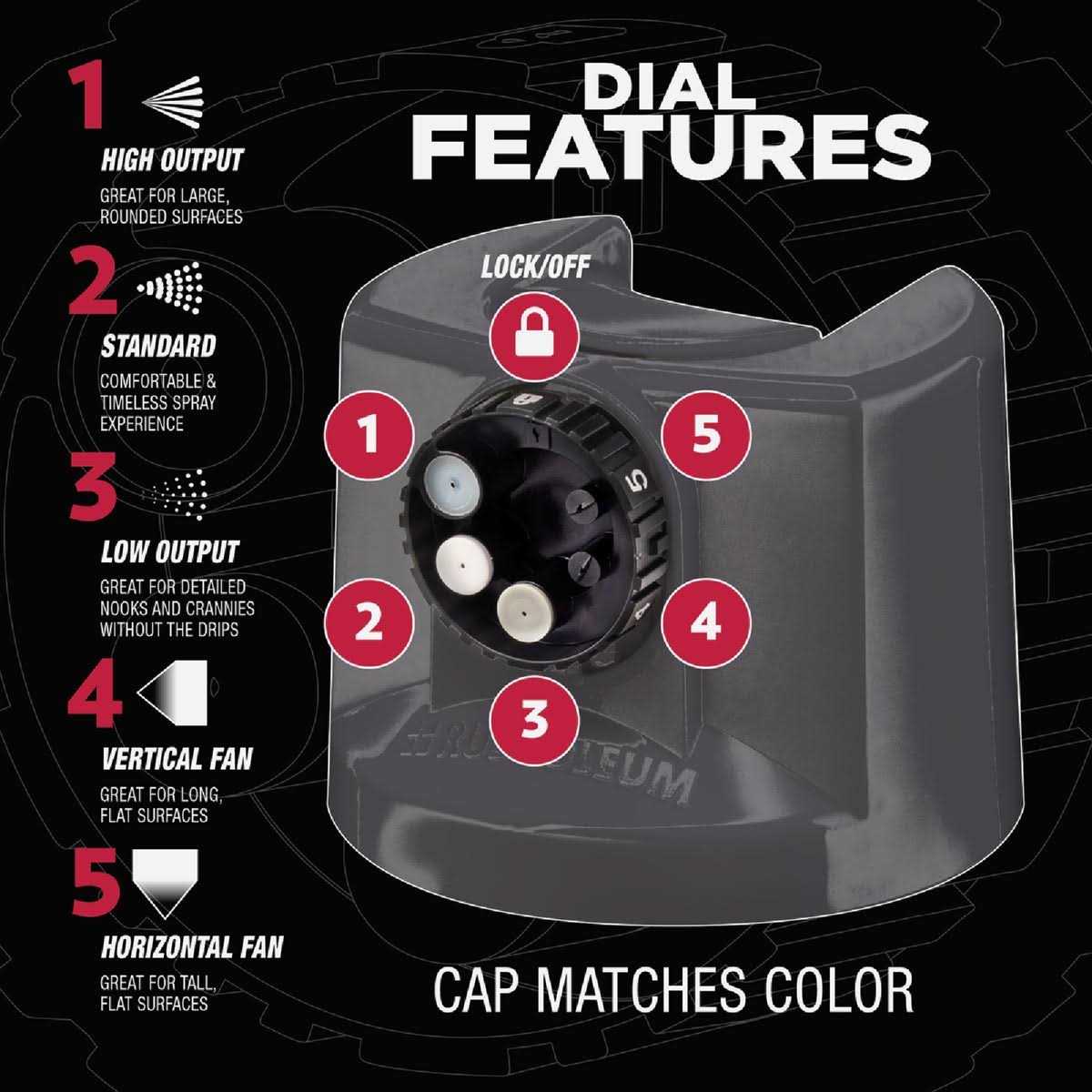 Rust-Oleum Stops Rust Custom Spray 5 in 1 Spray Paint - Zenithce