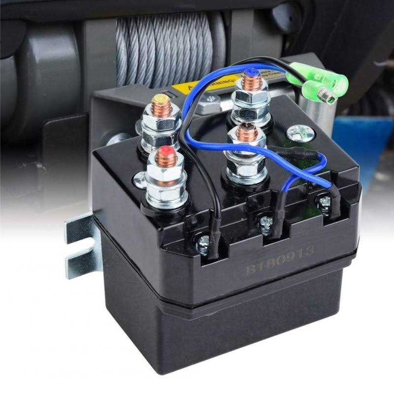 Winbag Air Wedge Alignment Tool - Zenithce