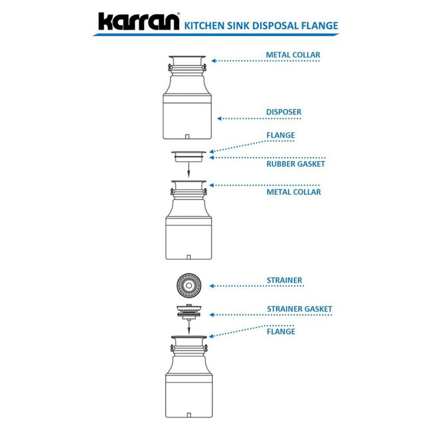 Karran Kitchen Sink Decorative Disposal Flange QDF - Zenithce