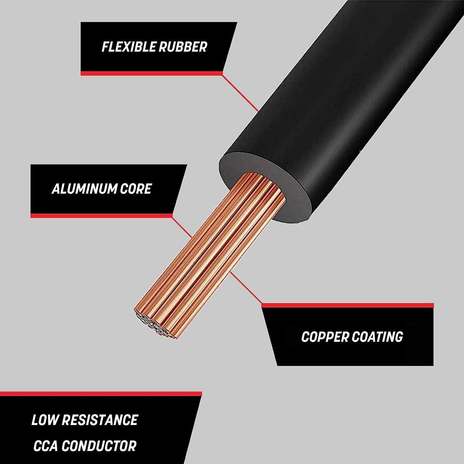 Gs Power 12 Gauge Stranded Flexible Copper Clad Aluminum Cca Primary Automotive Wire for Car Stereo Amplifier 12Volt Trailer Harness Hookup Wiring - Zenithce