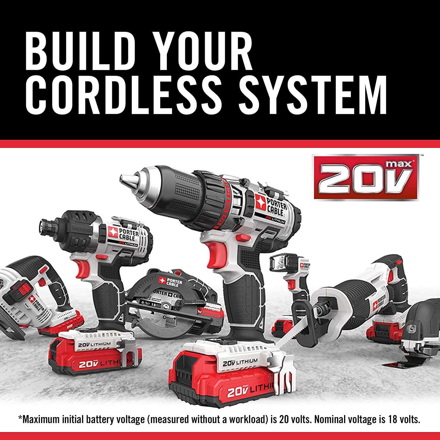Porter-Cable FN250C - Zenithce