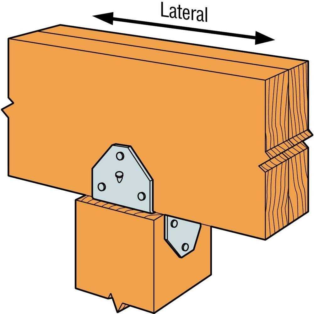 Simpson Strong-Tie Post Cap - Zenithce