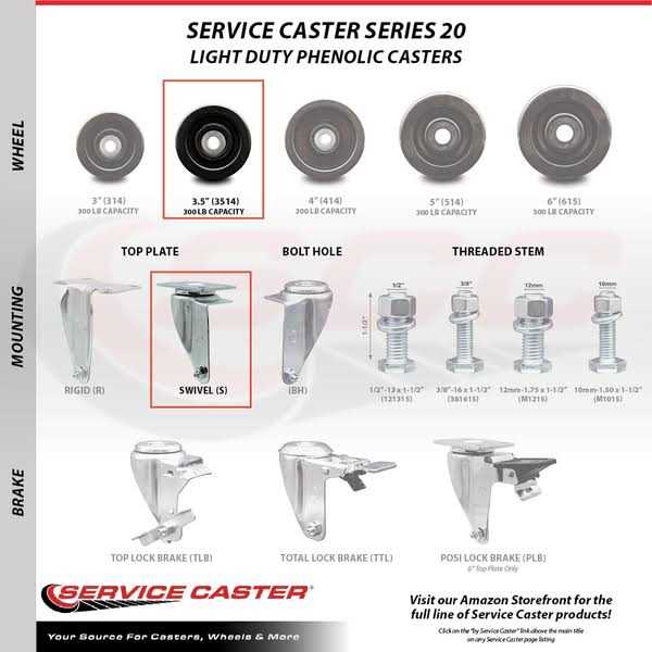 Polyurethane Caster Service Caster - Zenithce