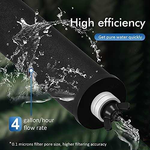 PureSec 90 degree Elbow Conduit 1/4 Flow Bend Clip for 1/4 RO Tubing - Zenithce