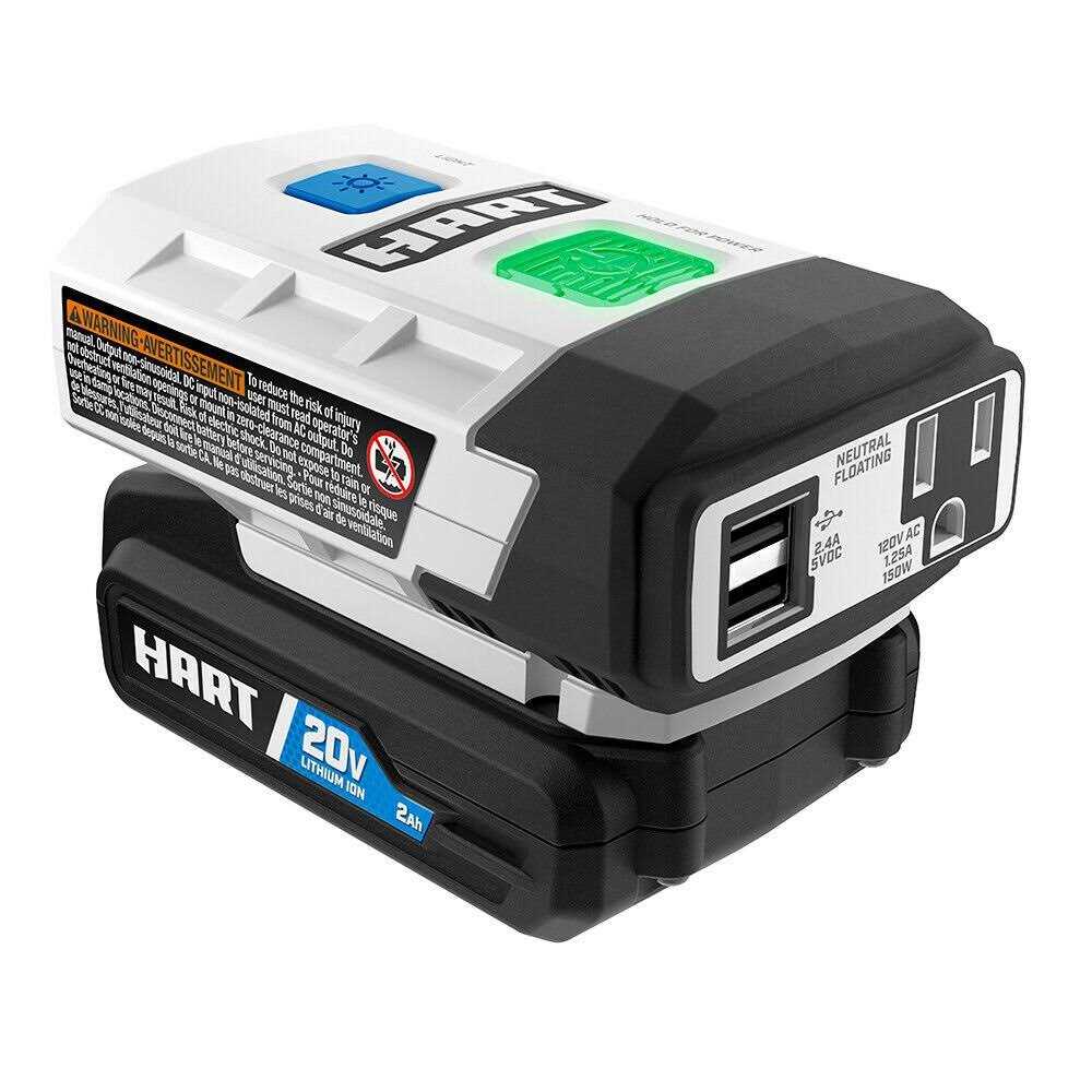 Hart 20-Volt Lithium-Ion 4-Port Fast Charger - Zenithce