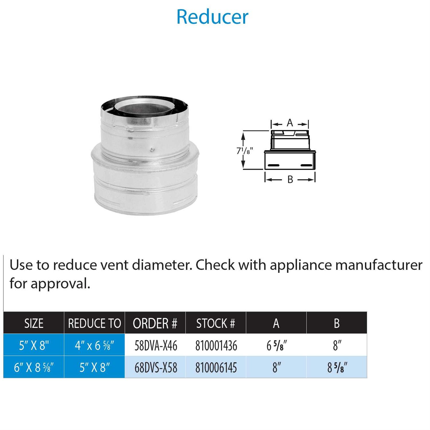 DuraVent 58DVA-VCH DirectVent Pro High-Wind Termination Cap - Zenithce
