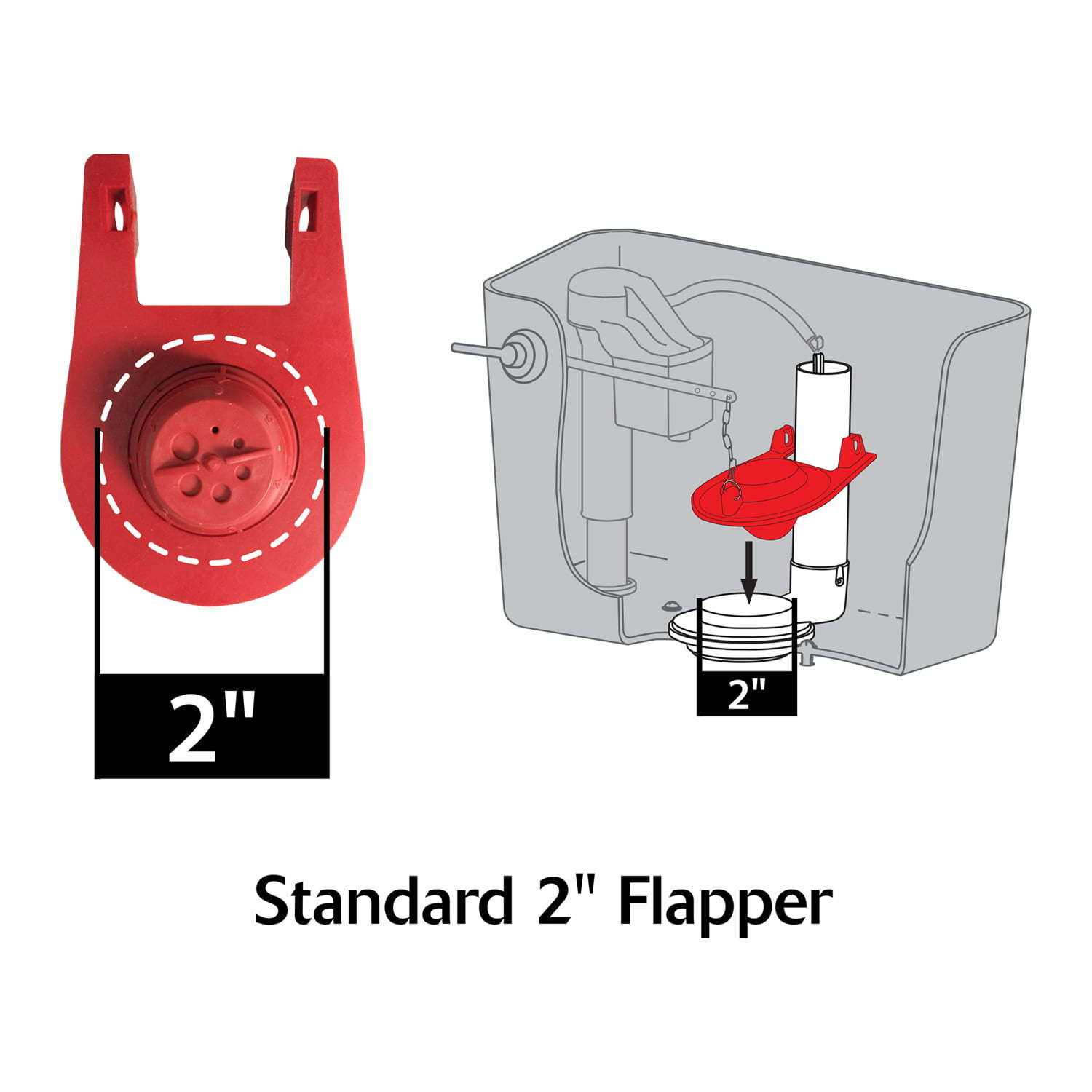 Korky StrongARM Toilet Flush Handle 6094BP - Zenithce