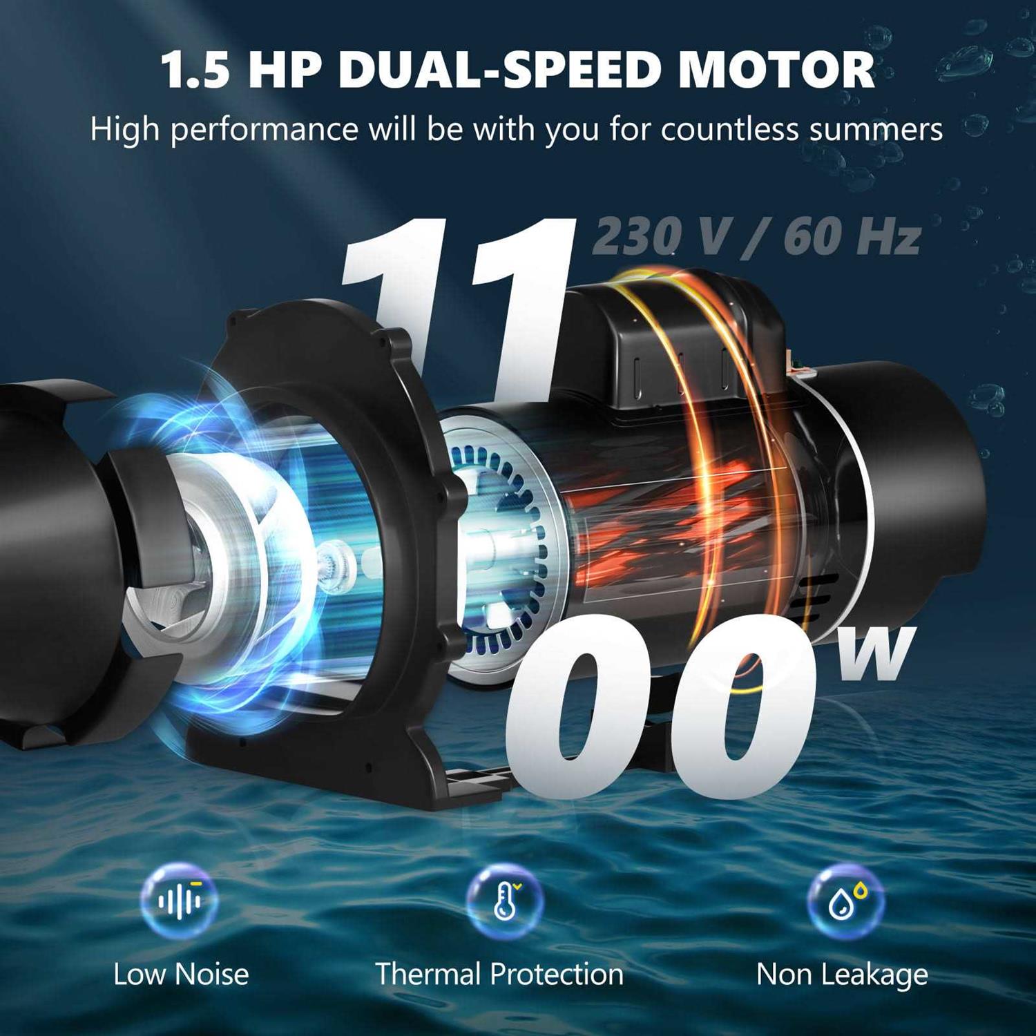 VEVOR 230V 1.5HP Pool Pump Dual Speed Pool Pump 5400GPH 1100W Powerful Self Primming SSYCBWC112HP9HJ3QV7 - Zenithce