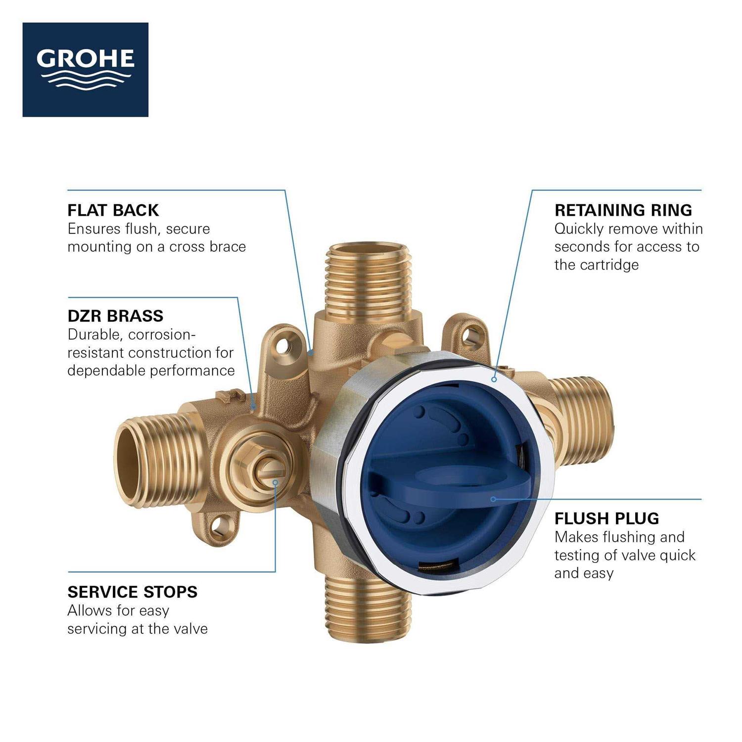 Grohe 35015001 Grohsafe Universal Pressure Balance Rough-In Valve - Zenithce