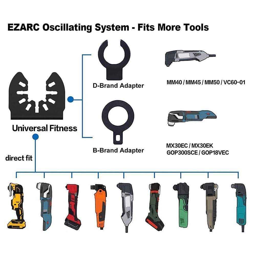 Ezarc Oscillating Multi Tool Hook Knife Blade 3pcs Multitool Saw Blades for Cutting Soft Materials Roofing Shingles Pvc Carpet and Cardboard - Zenithce