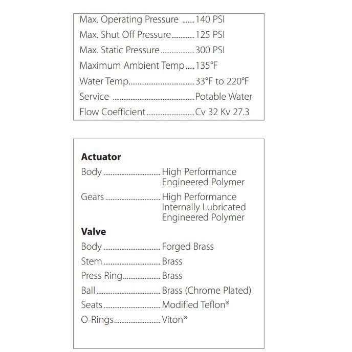 Taco IFS01BF-1 Flow Switch - Zenithce