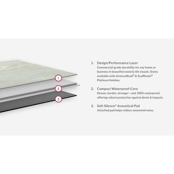 Shaw 7 in. W Click Lock Luxury Vinyl Plank Flooring - Zenithce