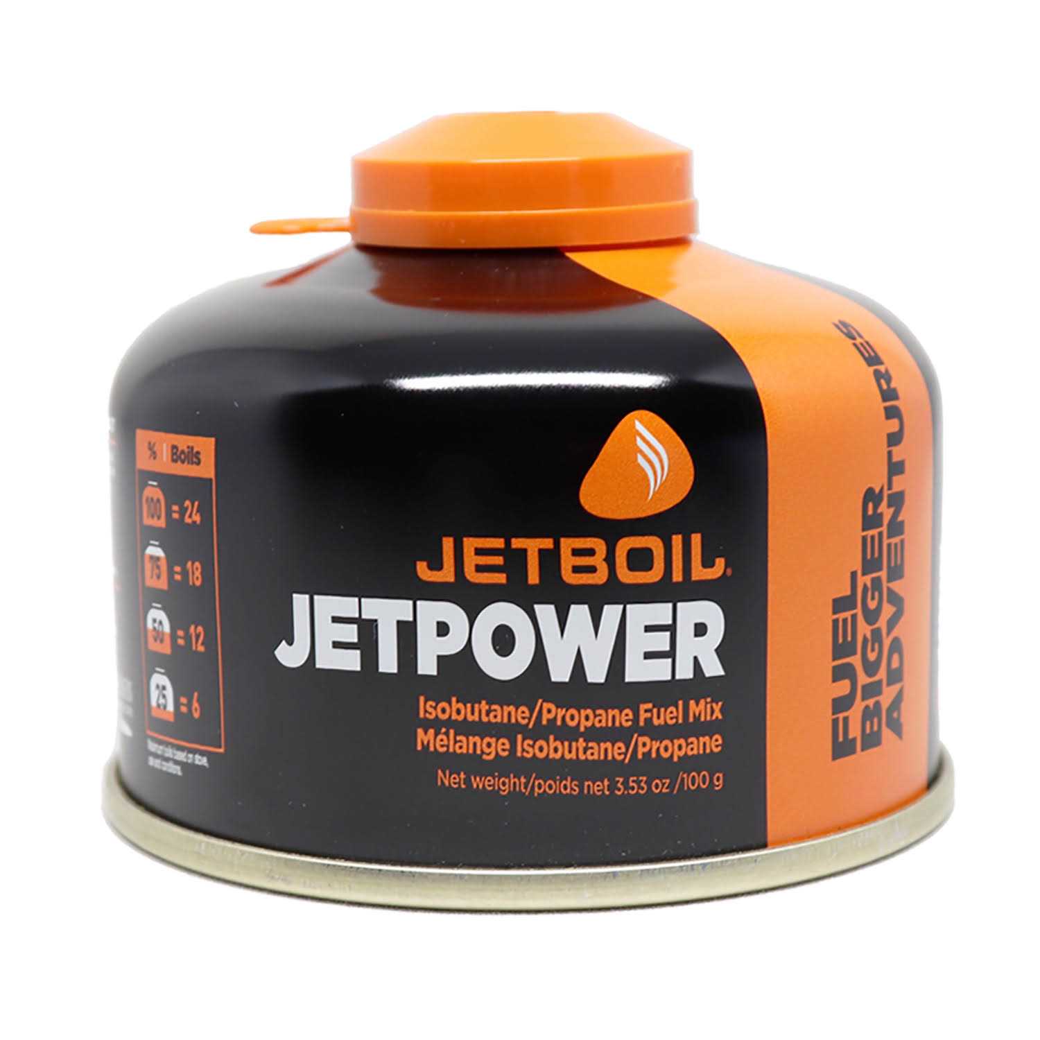 Jet Swet Jet Pack 1/2 in. to 2 in. With Case - Zenithce