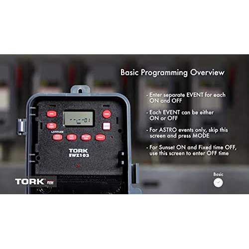 Tork E101B - Zenithce