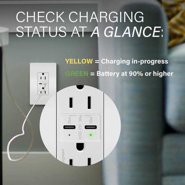 Radiant 15 Amp Ultra-Fast PLUS Power Delivery Type-C USB Outlet Tamper-Resistant R26USBPD - Zenithce