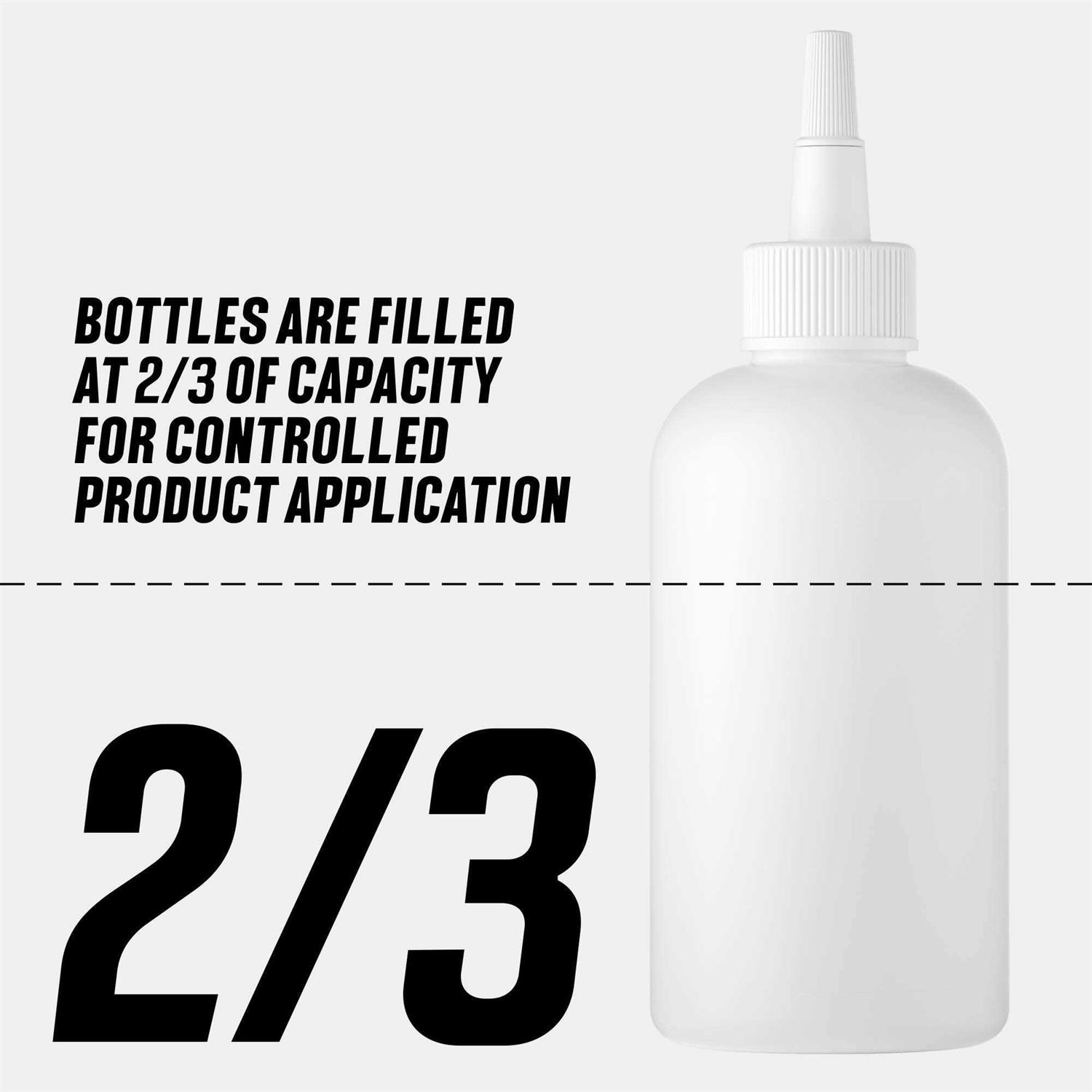 Professional Grade Cyanoacrylate Super Glue by Glue Masters - Zenithce