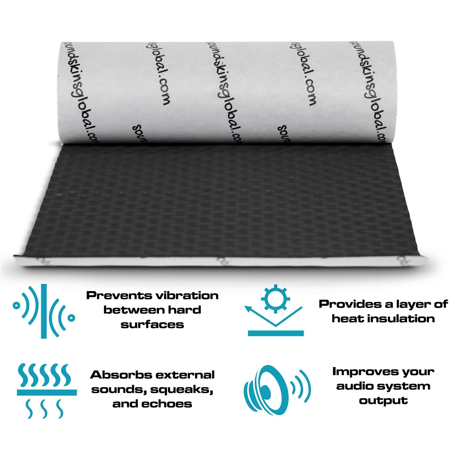 SoundSkins SSK-HTSHLD 394mil/10mm Dual Layer Insulated Heat Shield Mat - Zenithce