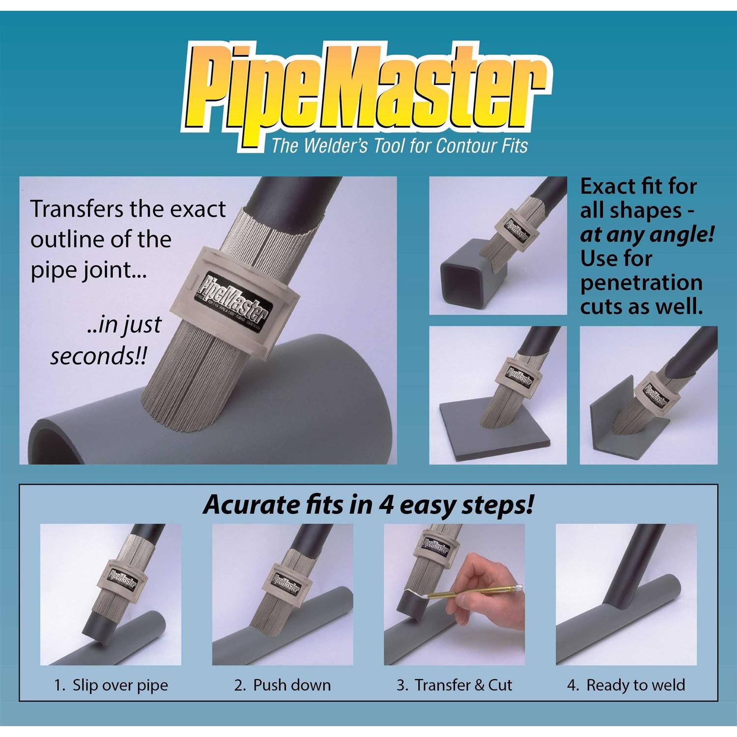 Pipe-Pro MEKIT Metal Cutting Guide Set - Zenithce