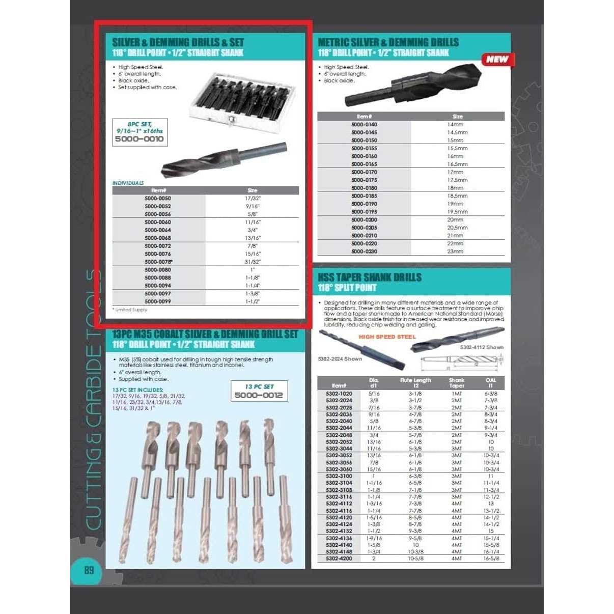 Hhip 5000 Silver/demming Drill - Zenithce