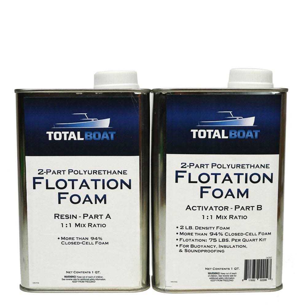 TotalBoat 2 Part Polyurethane Expanding Flotation Foam 2 lb Density - Zenithce