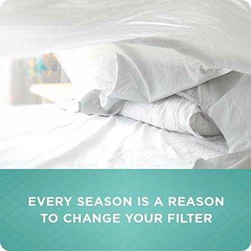 Filtrete AC Furnace Air Filter MPR 1500 - Zenithce