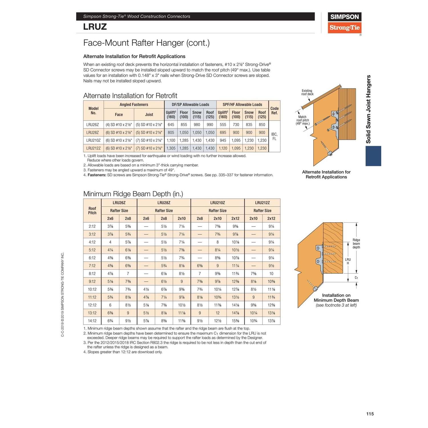 Simpson Strong-Tie LRU26Z Rafter Hanger - Zenithce
