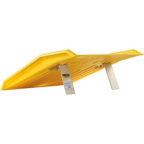 Global Industrial Portable Plastic Dock Plate For Hand Trucks - Zenithce
