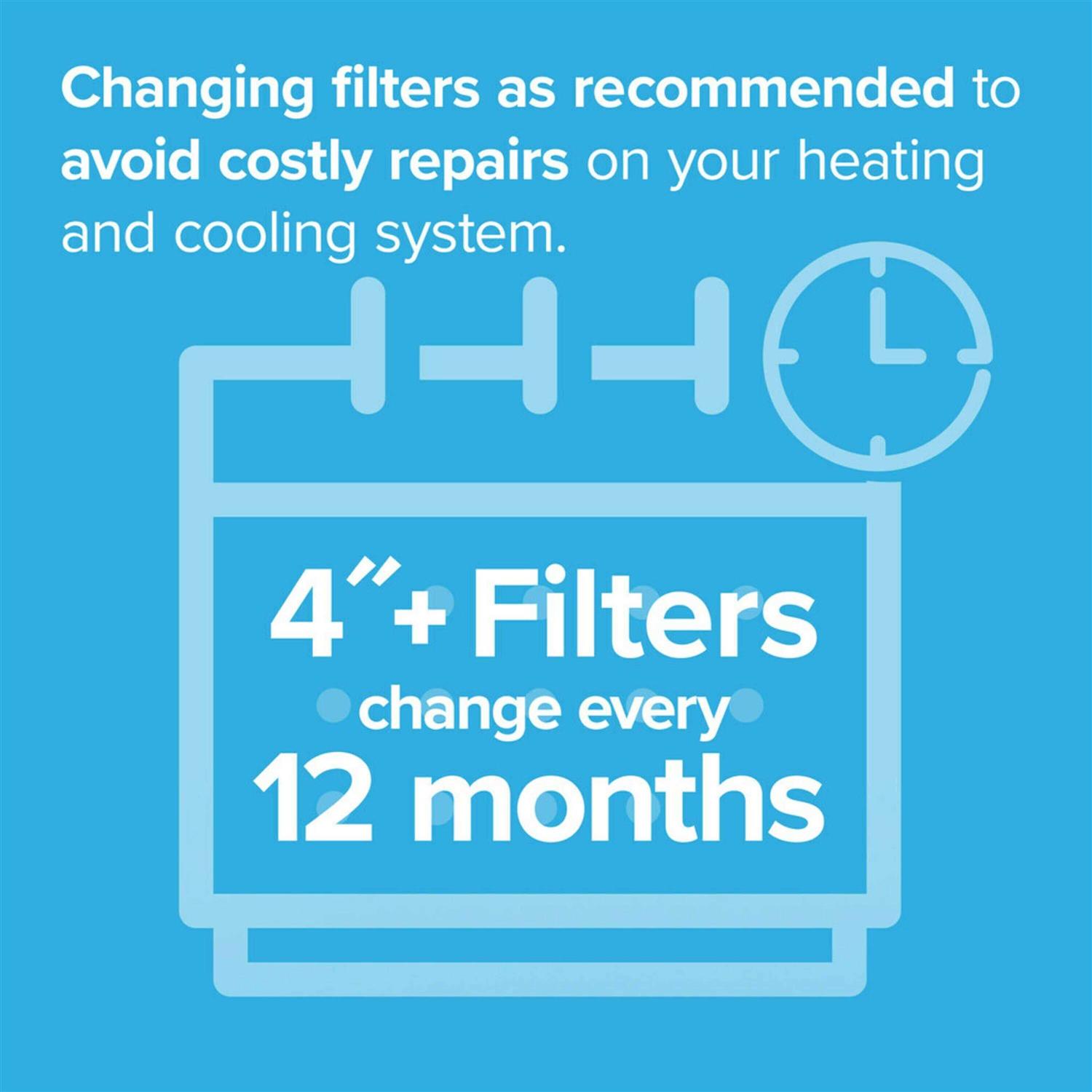 Filtrete 20-in W x 25-in L x 1-in 14 MERV 2500 Smart Premium Allergen and Ultrafine Particle Electrostatic Pleated Air Filter S-EAX03DC-6 - Zenithce