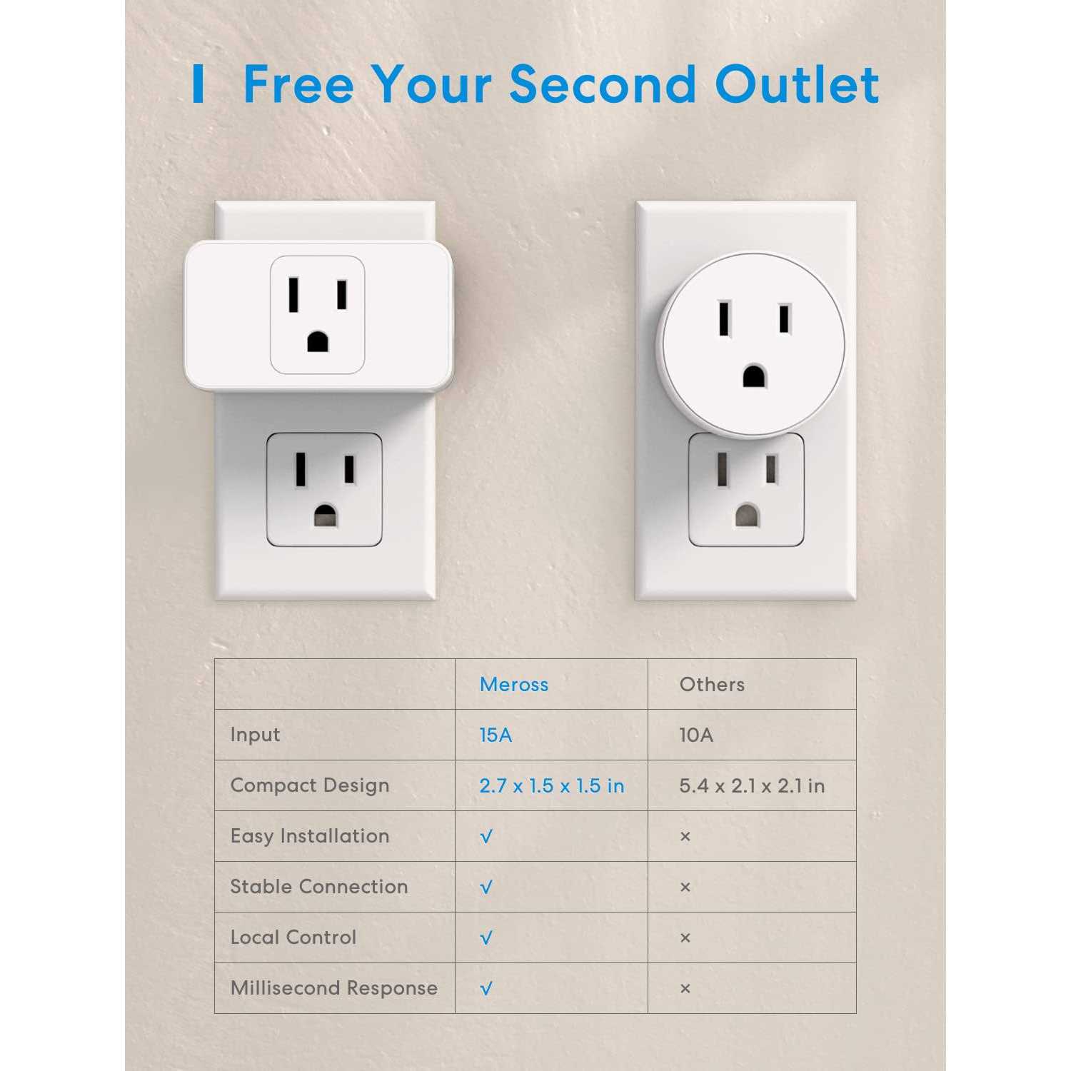Meross Smart Light Switch Supports Apple HomeKit Siri Alexa - Zenithce