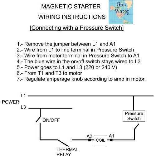 Magnet Paint UCP99-16 Chassis Saver Paint Gloss Black - Zenithce