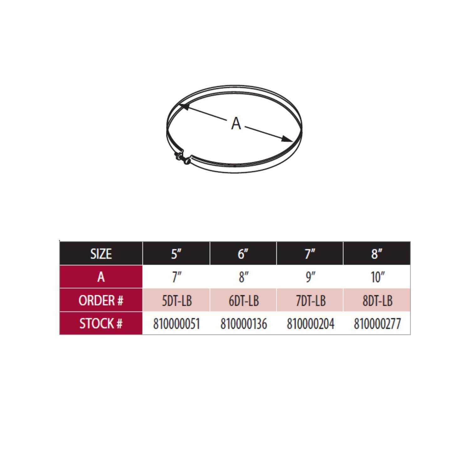 DuraVent 6DT-FC 6 Finishing Collar DuraTech - Zenithce