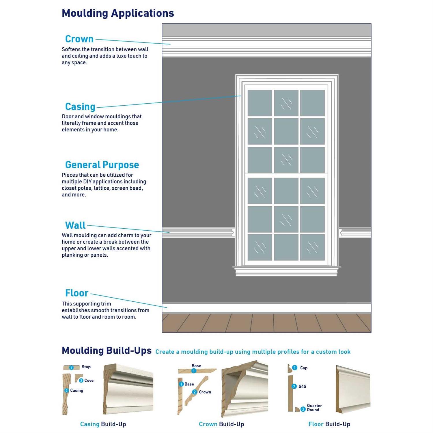 Royal Building Products 8-inch x 1-inch x 8-foot Embossed Rot-free Pv 2828 - Zenithce