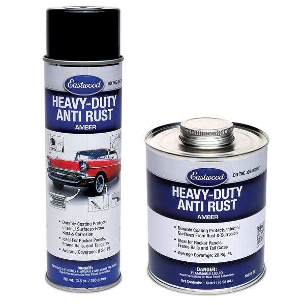 Eastwood Heavy Duty Anti Rust - Zenithce