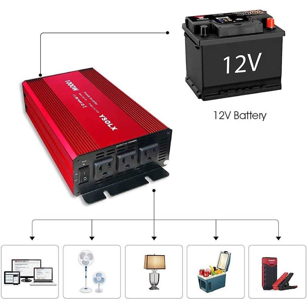 Power Gear Receptacle Tester - Zenithce
