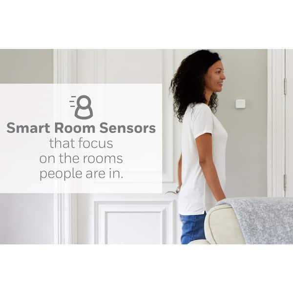 Honeywell Small Thermostat Guard - Zenithce