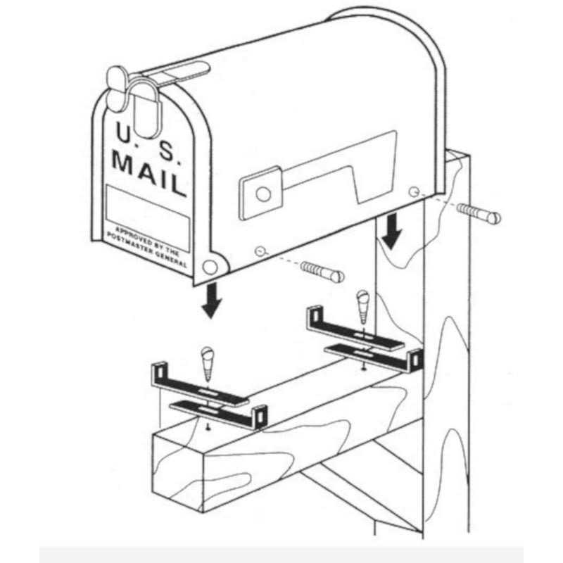 Gibraltar Mailbox Anchor Post Kit Accessory - Zenithce