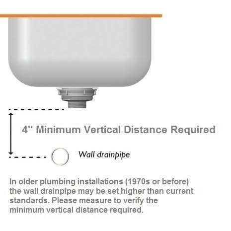 Snappy Trap Double Sink Drain Kit - Zenithce