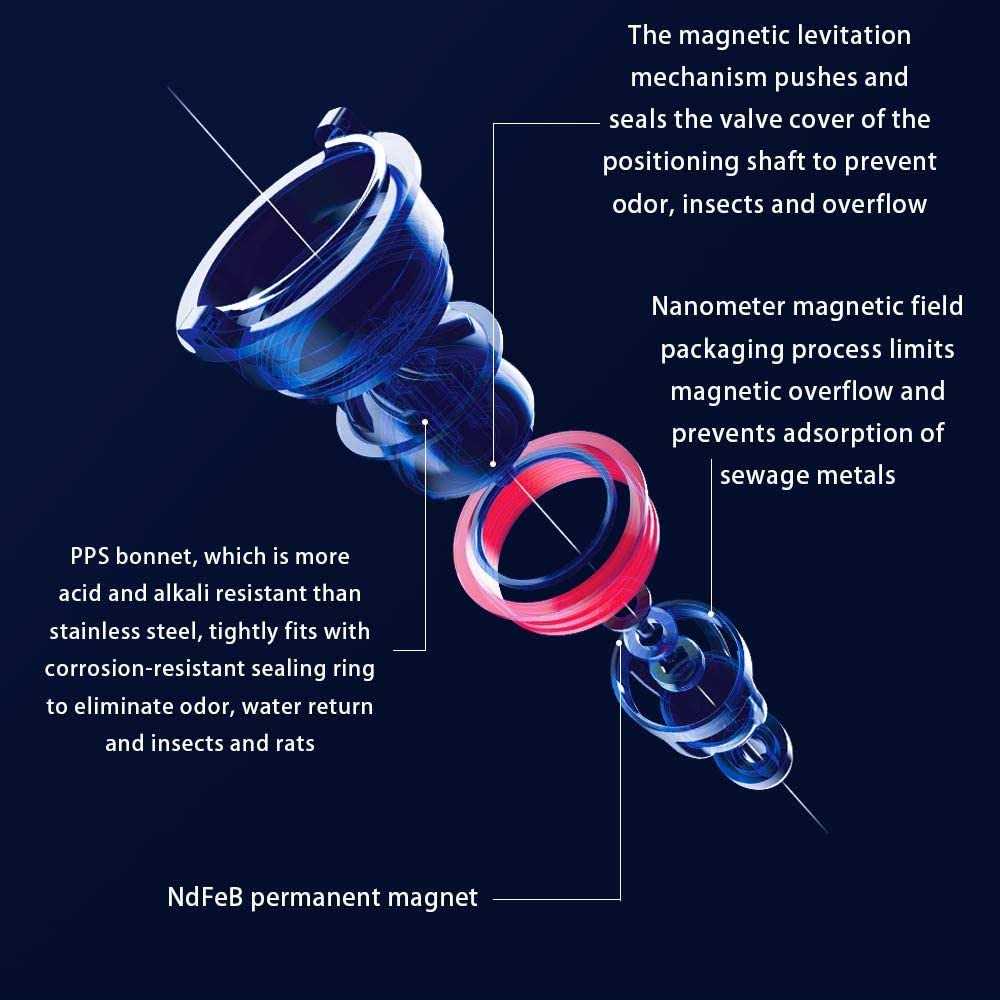 Shower Filter, Ezelia Filter 15 Stage High Output Shower Filter to Remove Chlorine and Fluoride - Zenithce